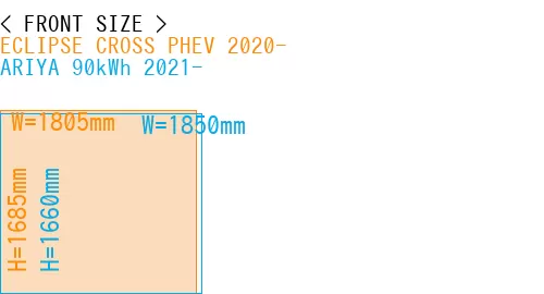 #ECLIPSE CROSS PHEV 2020- + ARIYA 90kWh 2021-